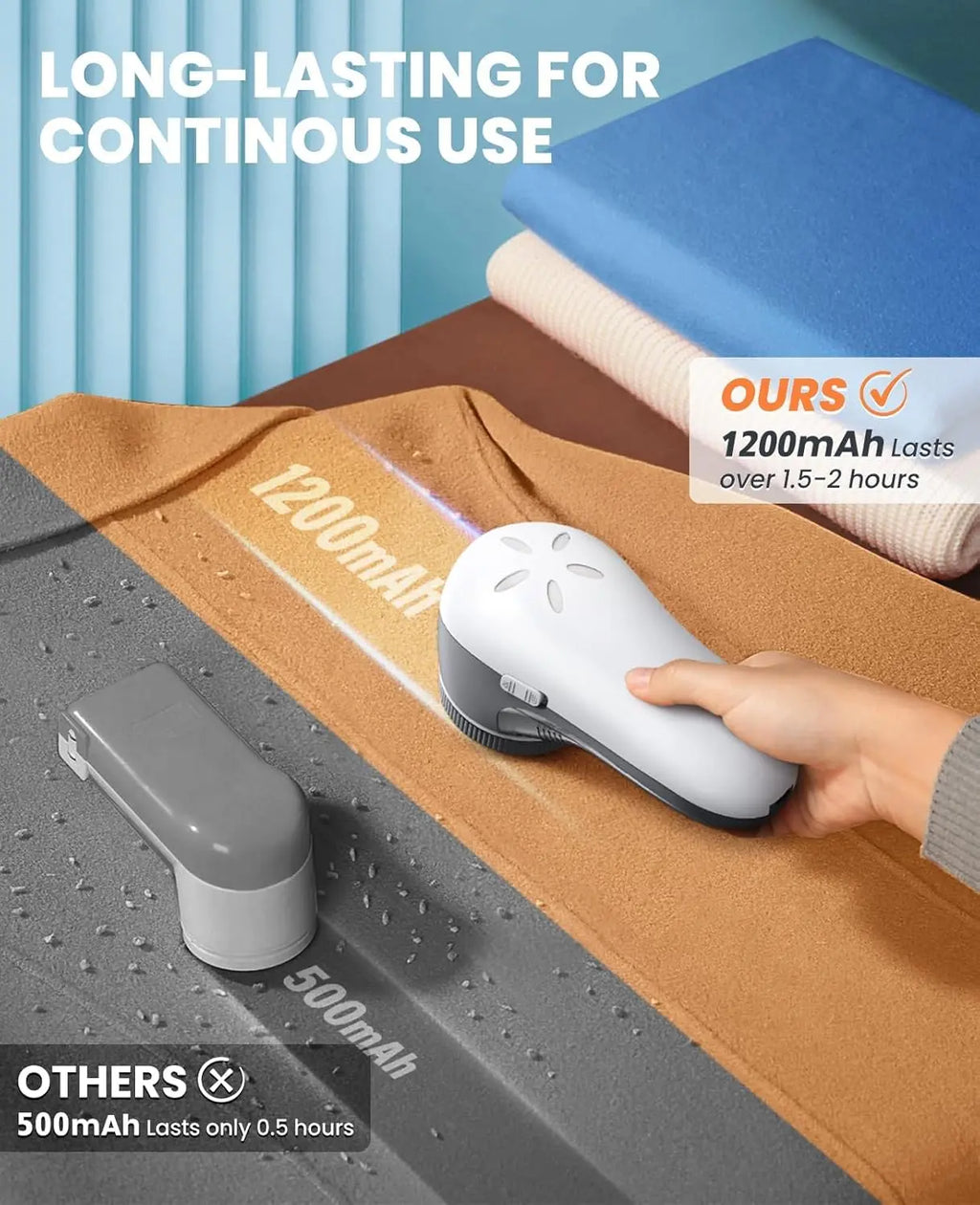 POPCHOSE Fabric Shaver, Lint Remover for Clothes, Electric Lint Shaver with 6-Leaf Blades, Sweater Shavers to Remove Pilling for Clothing, Couch, Furniture, Fuzz, Lint Ball, Pillings, USB Rechargeable POPCHOSE Technology